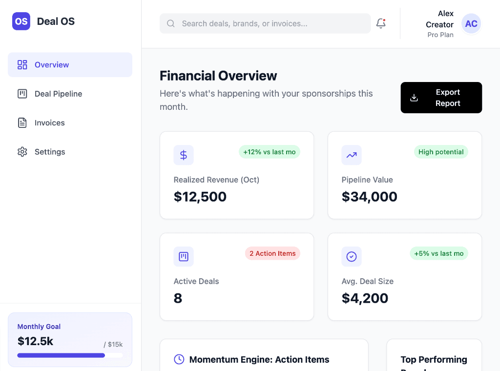 Deal OS Financial Overview showing revenue tracking and pipeline management